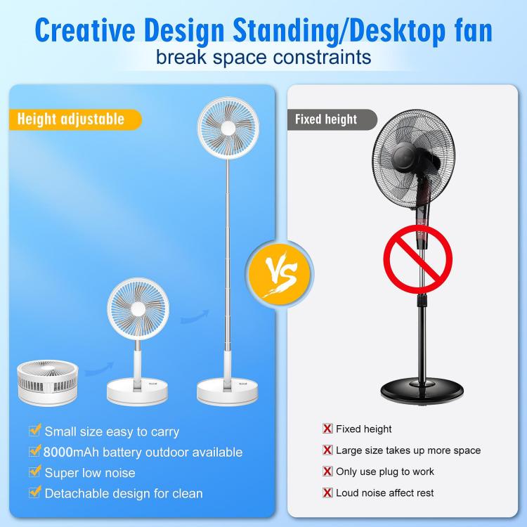 Ventilador eléctrico de escritorio plegable F9 con altura ajustable y batería de 8000 mAh.