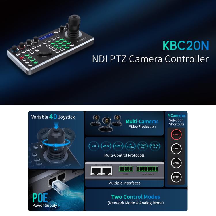 Controlador de cámara PTZ FEELWORLD KBC20N NDI con joystick y teclado, compatible con múltiples protocolos de control PoE., EU Plug, US Plug, UK Plug, AU Plug