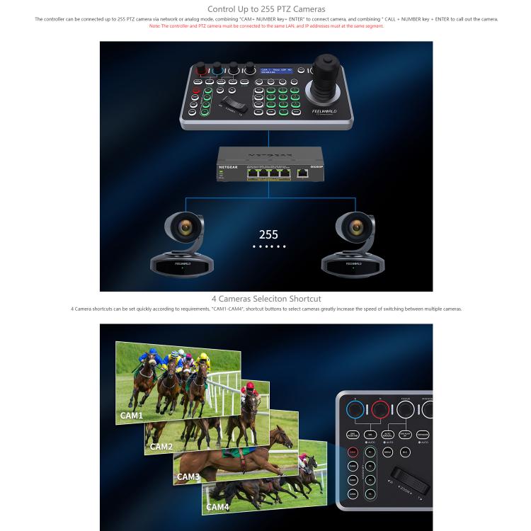Controlador de cámara PTZ FEELWORLD KBC20N NDI con joystick y teclado, compatible con múltiples protocolos de control PoE., EU Plug, US Plug, UK Plug, AU Plug