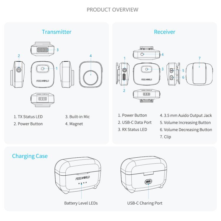 Micrófono de solapa inalámbrico FEELWORLD LM1 para teléfono, ordenador y cámara, 2 transmisores + 1 receptor + estuche de carga