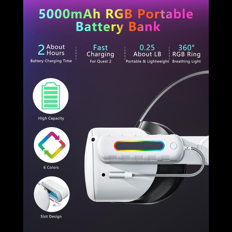 Accesorio para auriculares de realidad virtual: Power Bank WG30 de 5000 mAh, A8 For Meta Quest 2 / 3 / 3S, A13 For Meta Quest 2 / 3 / 3S, A9 For Meta Quest 2 / 3 / 3S, A8 For Meta Quest 2, A7 For Meta Quest 2