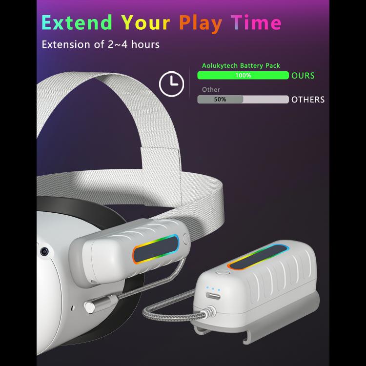 Accesorio para auriculares de realidad virtual: Power Bank WG30 de 5000 mAh, A8 For Meta Quest 2 / 3 / 3S, A13 For Meta Quest 2 / 3 / 3S, A9 For Meta Quest 2 / 3 / 3S, A8 For Meta Quest 2, A7 For Meta Quest 2