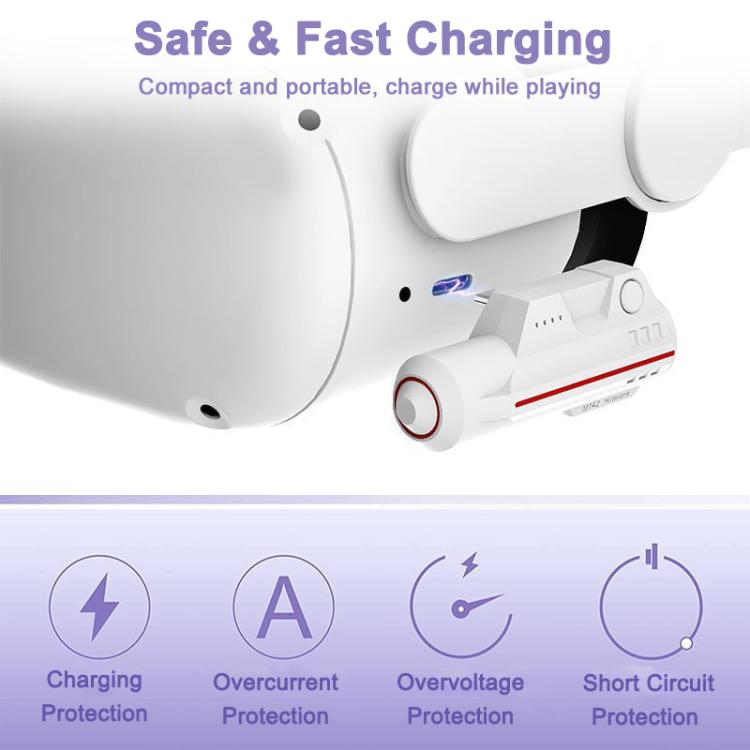 Accesorio para auriculares de realidad virtual: Power Bank WG30 de 5000 mAh, A8 For Meta Quest 2 / 3 / 3S, A13 For Meta Quest 2 / 3 / 3S, A9 For Meta Quest 2 / 3 / 3S, A8 For Meta Quest 2, A7 For Meta Quest 2