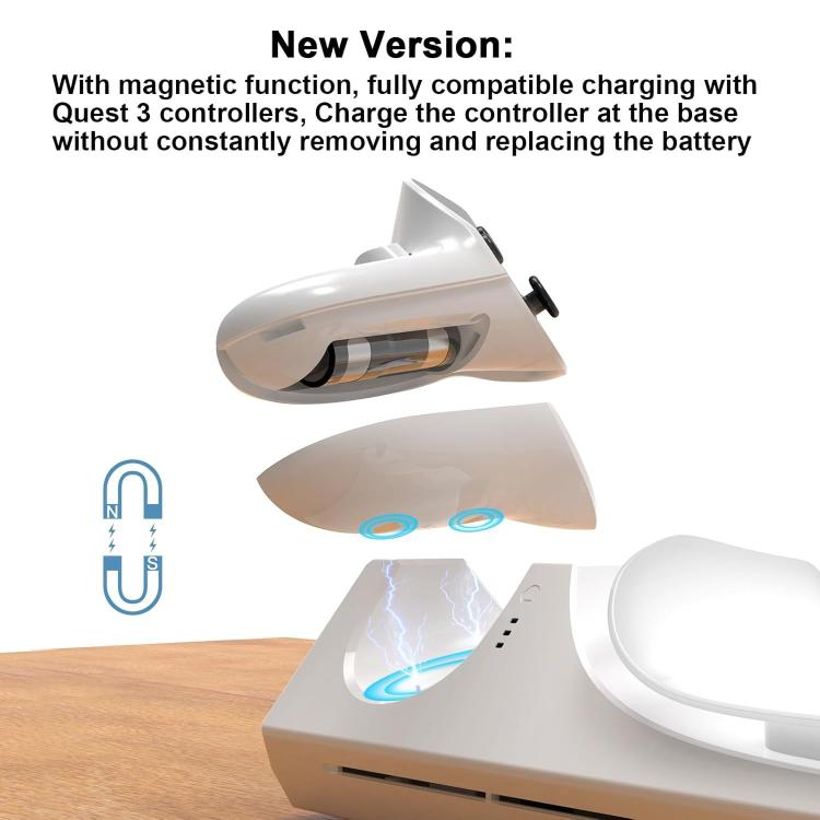 Base de carga magnética para auriculares y controladores de realidad virtual WG39, enchufe estadounidense., For Meta Quest 3 / 3S