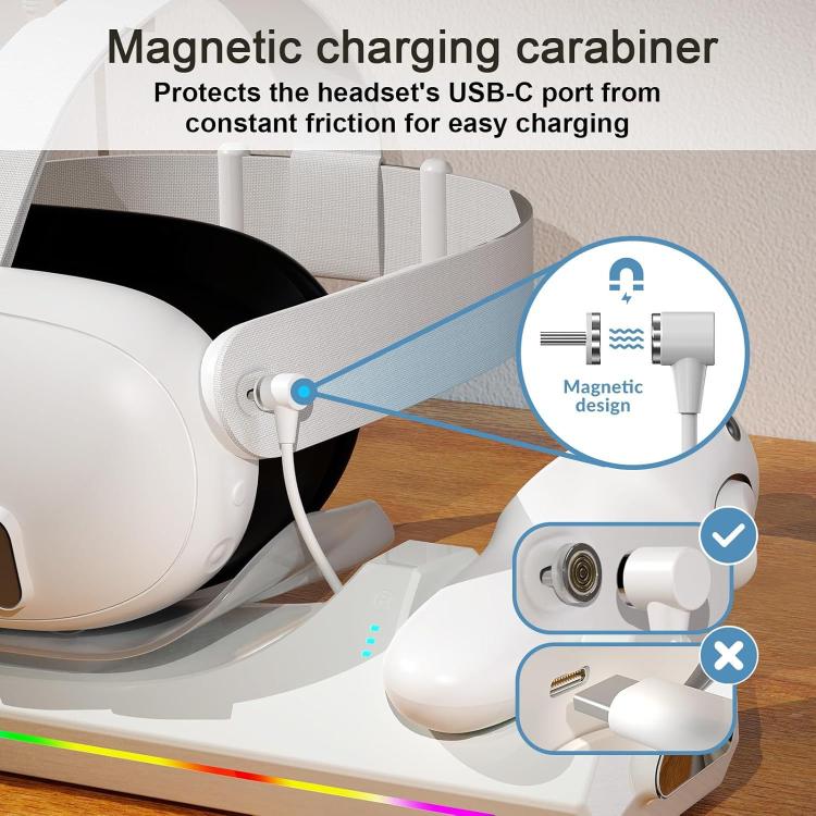 Base de carga magnética para auriculares y controladores de realidad virtual WG39, enchufe estadounidense., For Meta Quest 3 / 3S