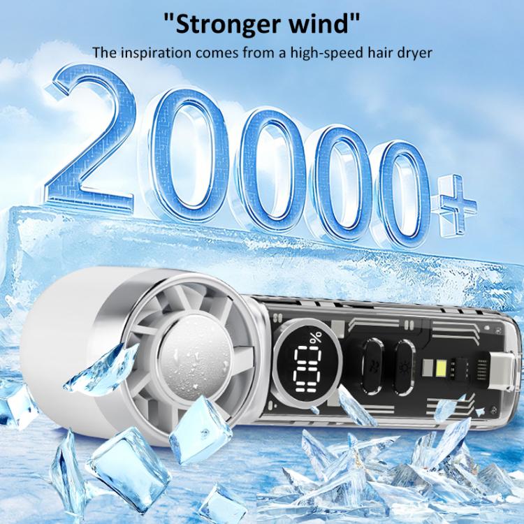 Ventilador portátil mini de alta velocidad con turbina eólica concentrada K824