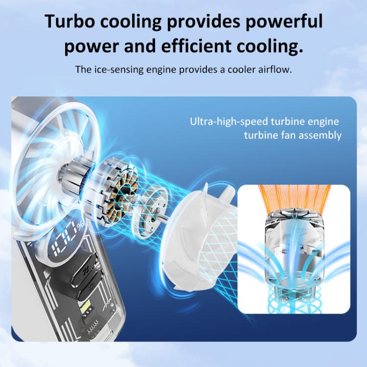 Ventilador portátil mini de alta velocidad con turbina eólica concentrada K824