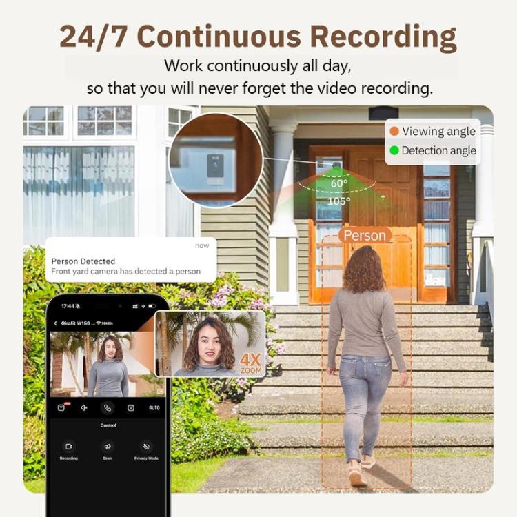Cámara de vigilancia inteligente inalámbrica WiFi para ventanas, 2.4GHz, 5.0GHz
