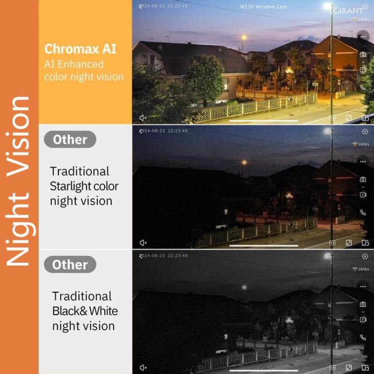 Cámara de vigilancia inteligente inalámbrica WiFi para ventanas, 2.4GHz, 5.0GHz