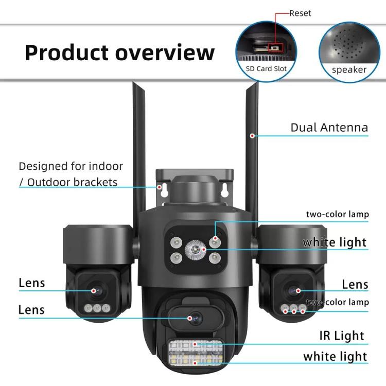 Cámara de seguridad inalámbrica WiFi ICSee de triple lente y 3 MP, cámara IP panorámica PTZ de tres pantallas con visión nocturna a todo color., US Plug, EU Plug