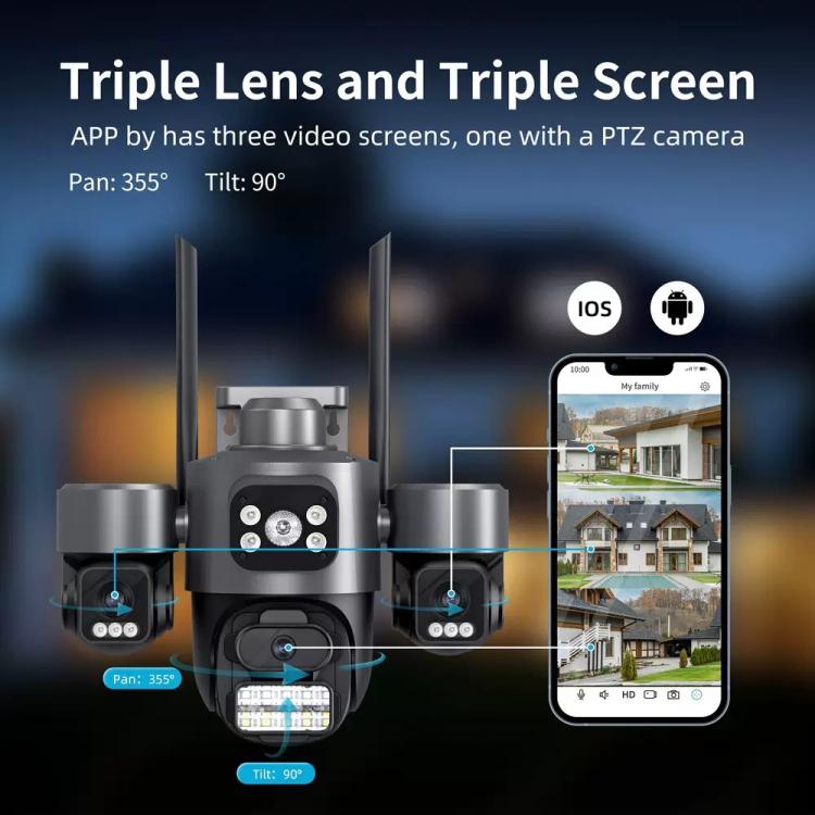Cámara de seguridad inalámbrica WiFi ICSee de triple lente y 3 MP, cámara IP panorámica PTZ de tres pantallas con visión nocturna a todo color., US Plug, EU Plug