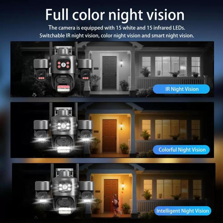 Cámara de seguridad inalámbrica WiFi ICSee de triple lente y 3 MP, cámara IP panorámica PTZ de tres pantallas con visión nocturna a todo color., US Plug, EU Plug