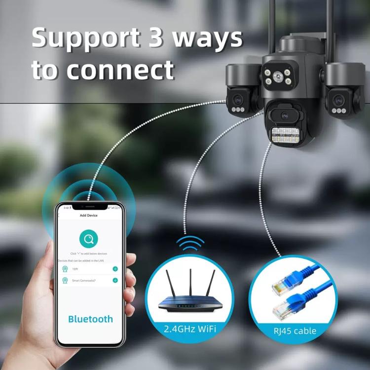 Cámara de seguridad inalámbrica WiFi ICSee de triple lente y 3 MP, cámara IP panorámica PTZ de tres pantallas con visión nocturna a todo color., US Plug, EU Plug