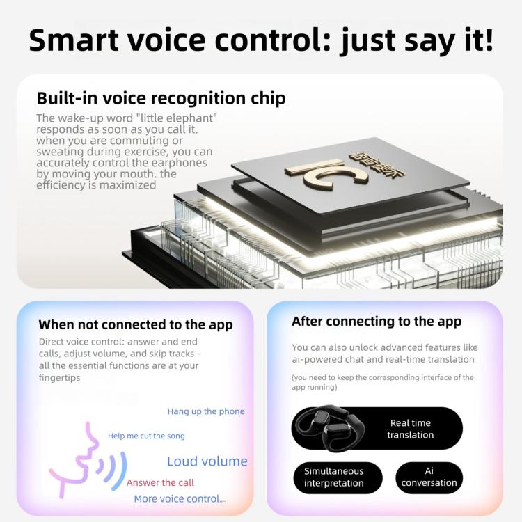Auriculares inalámbricos Bluetooth inteligentes D MOOSTER D88 para llevar en la oreja