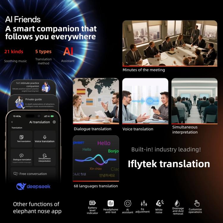 Auriculares inalámbricos Bluetooth inteligentes D MOOSTER D88 para llevar en la oreja