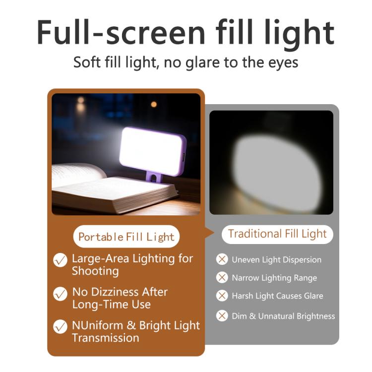 Mini luz de relleno portátil con clip, 150 mAh, sin cable de carga., 150mAh