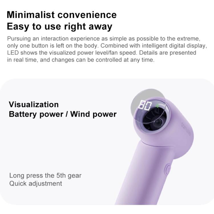 Mini ventilador portátil silencioso de alta velocidad L03 con pantalla digital