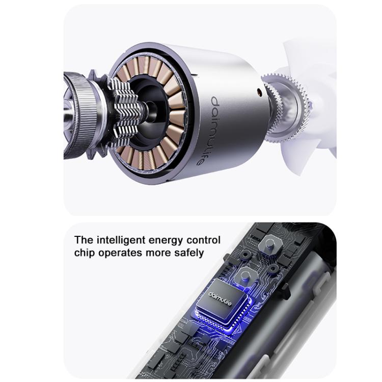 Ventilador de refrigeración portátil silencioso de alta velocidad M03 Max