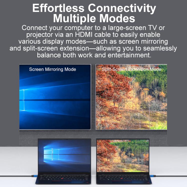 Cable de vídeo HDTV HDMI 2.0 de alta velocidad 4K Ultra HD con conexión chapada en oro, 0.5m, 1m, 1.5m, 2m, 3m, 5m, 10m, 15m, 20m