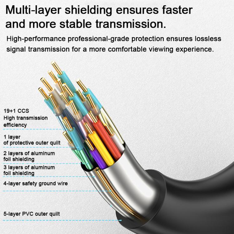 Cable HDMI WG143 versión 2.0 para conexión de datos de TV 4K/60Hz, 0.5m, 1m, 1.5m, 2m, 3m, 5m, 10m, 12m, 15m, 20m