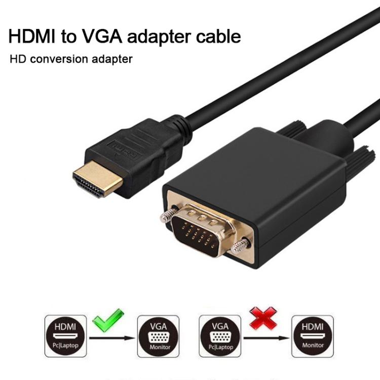 Cable adaptador WG146 1080P HDMI a VGA para monitor de ordenador, longitud: 1,8 m