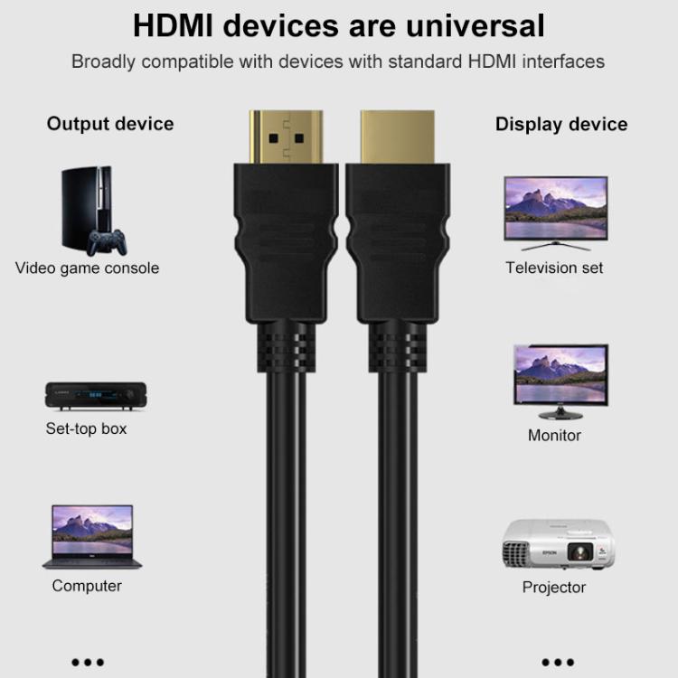 Cable de conexión de vídeo HDMI 2.0 4K HD chapado en oro para decodificador de TV, monitor de PC y proyectores., 1m, 1.5m, 2m, 3m, 5m, 8m, 10m, 15m, 20m