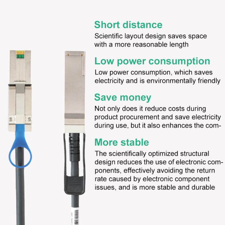 Cable de datos de alta velocidad para servidor WG205 QSFP+40G a mini SAS 26PSFF-8088DAC, 1m