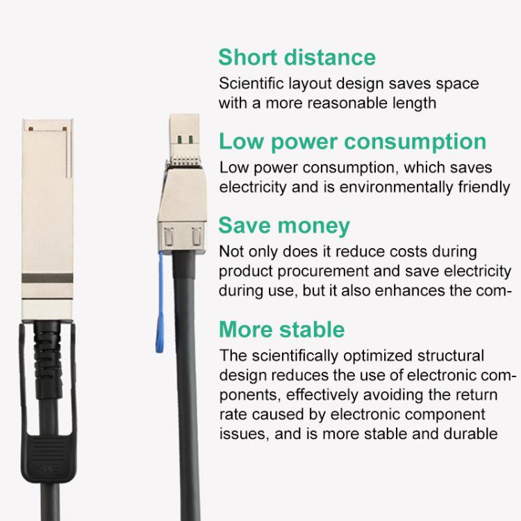 Cable de datos de alta velocidad para servidor WG206 QSFP+40G a SFF-8644, 1m