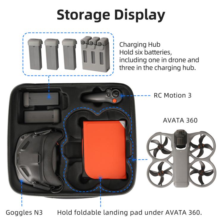 Bolsa de transporte rígida Sunnylife para DJI Avata 360, Easy Carrying Combo Bag, 5-Batteries Combo Bag, 6-Batteries Combo Bag