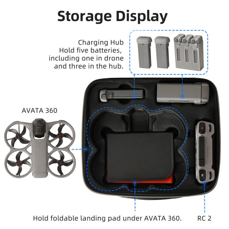 Bolsa de transporte rígida Sunnylife para DJI Avata 360, Easy Carrying Combo Bag, 5-Batteries Combo Bag, 6-Batteries Combo Bag