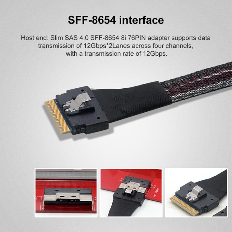 Cable de conexión SlimSAS de alta velocidad WG173 SFF-86548X a 2 x SFF-86434X, 0.5m, 0.8m