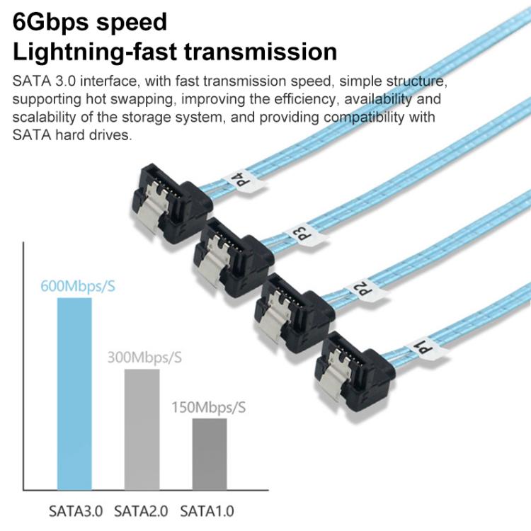 Cable WG174 de 4 conectores SATA rectos a 4 conectores SATA acodados de 6 Gbps, 0.5m, 1m
