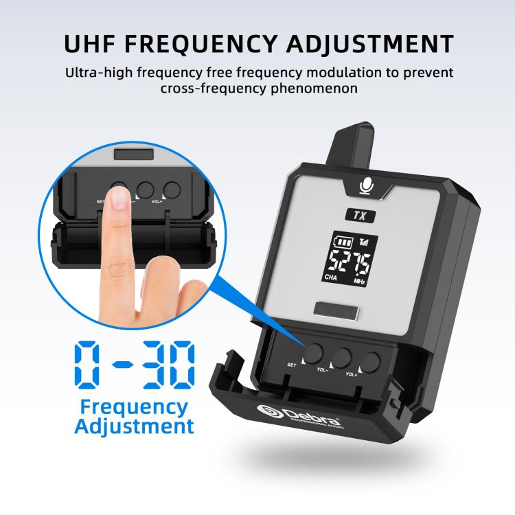 Sistema de micrófono inalámbrico UHF de diadema DEBRA DT-01 (1 transmisor y 1 receptor), DT-01