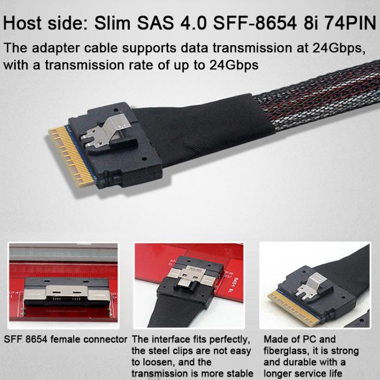 Cable de transferencia de datos de alta velocidad para servidores de discos duros SlimeSAS WG183 SFF-8654 8i a SFF-8654 8i, 0.5m, 0.8m