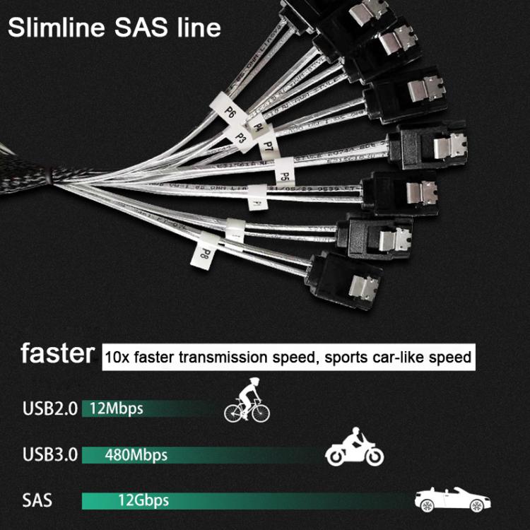 Cable adaptador de alta velocidad WG192 Slimline SAS4.0 SFF-8654 8i a SATAx8 para discos duros de servidor., 0.5m Elbow, 0.8m Straight Head