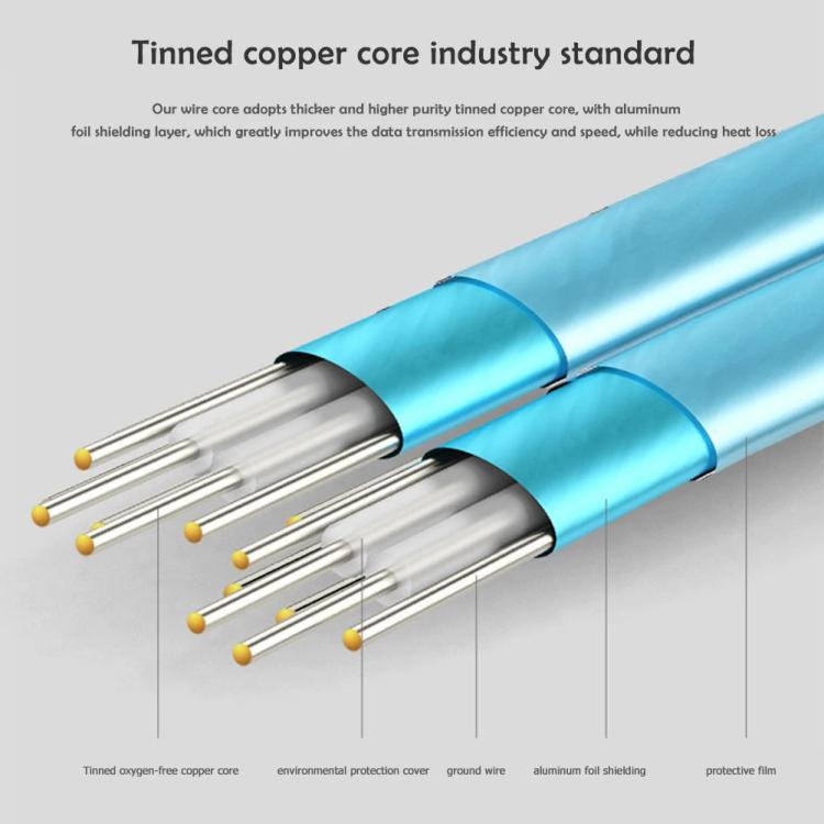 Cable de datos para disco duro SATA 3.0 de alta velocidad con seis cabezales WG214, 0.5m, 1m