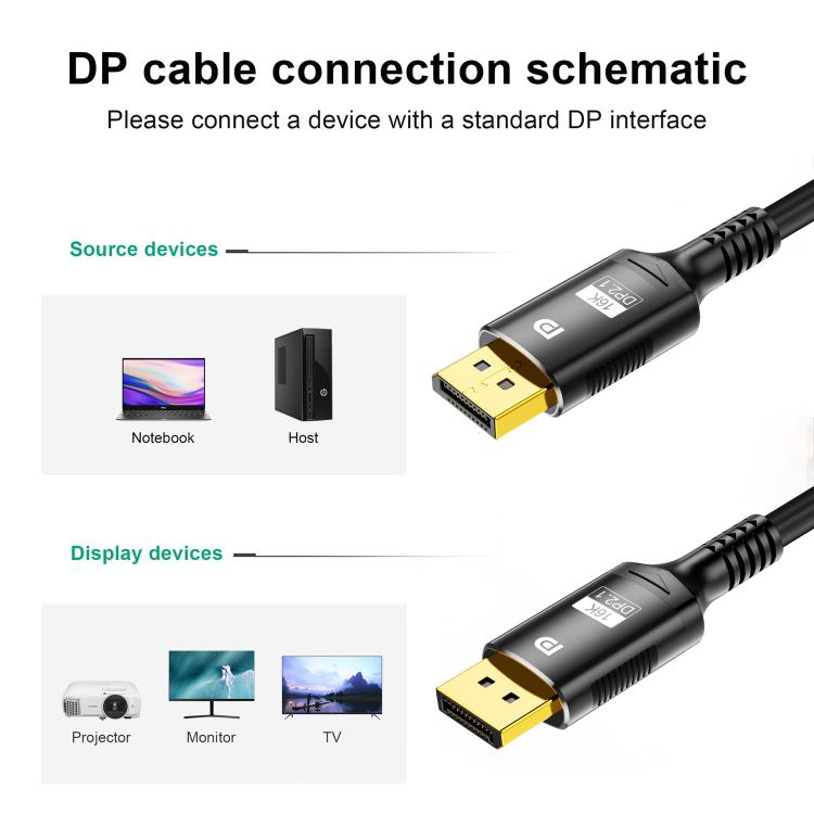 Cable adaptador HD WG231 16K 60Hz DisplayPort 2.1 macho a DisplayPort 2.1 macho, 1m, 2m, 3m