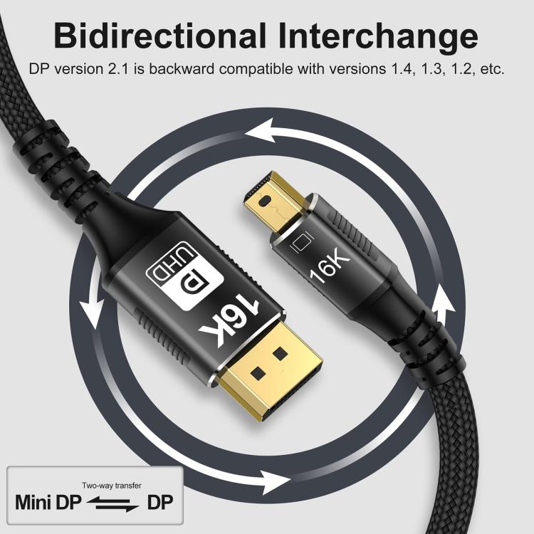 Cable adaptador de vídeo WG233 Mini DP a DP1.4 16K HD, 16K-1m, 16K-2m, 16K-3m