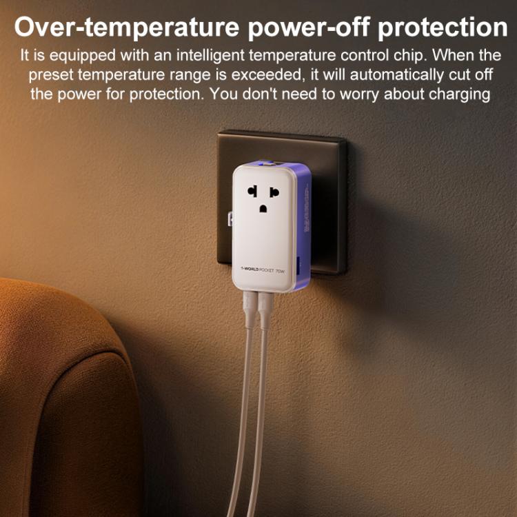 Adaptador de viaje universal MOMAX UA36 1-World Pocket de 70 W y 4 puertos con tecnología GaN ultradelgada., AU Plug, EU Plug, UK Plug, US Plug