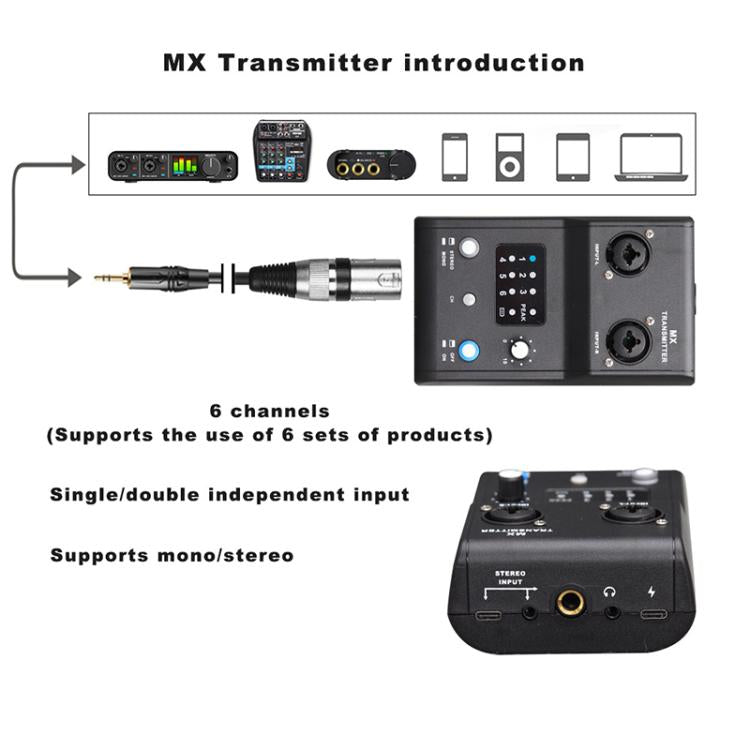Sistema portátil inalámbrico de monitorización intraauricular MX-M1 para etapa 1 TX y 1 RX, MX-M1