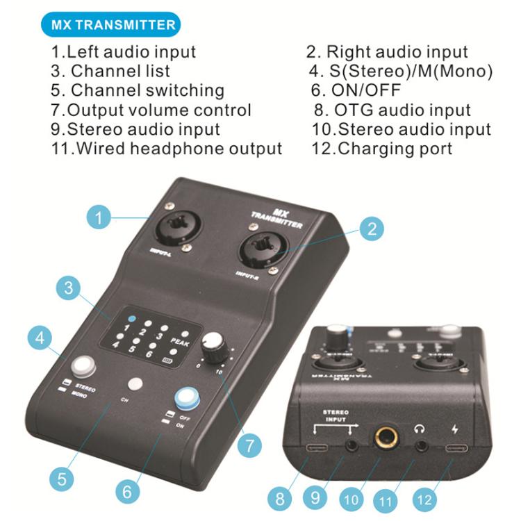 Sistema portátil inalámbrico de monitorización intraauricular MX-M1 para etapa 1 TX y 1 RX, MX-M1
