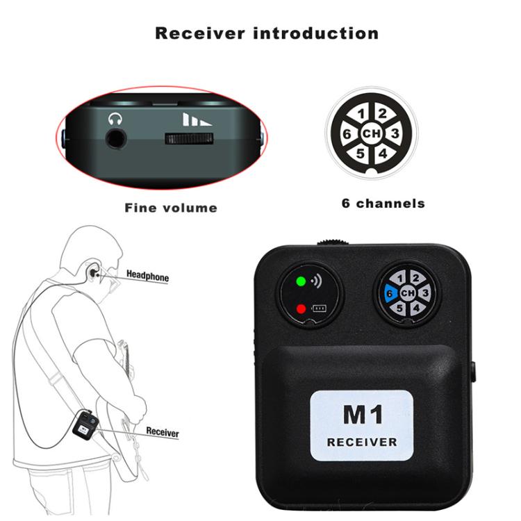 Sistema portátil inalámbrico de monitorización intraauricular MX-M1 para etapa 1 TX y 1 RX, MX-M1