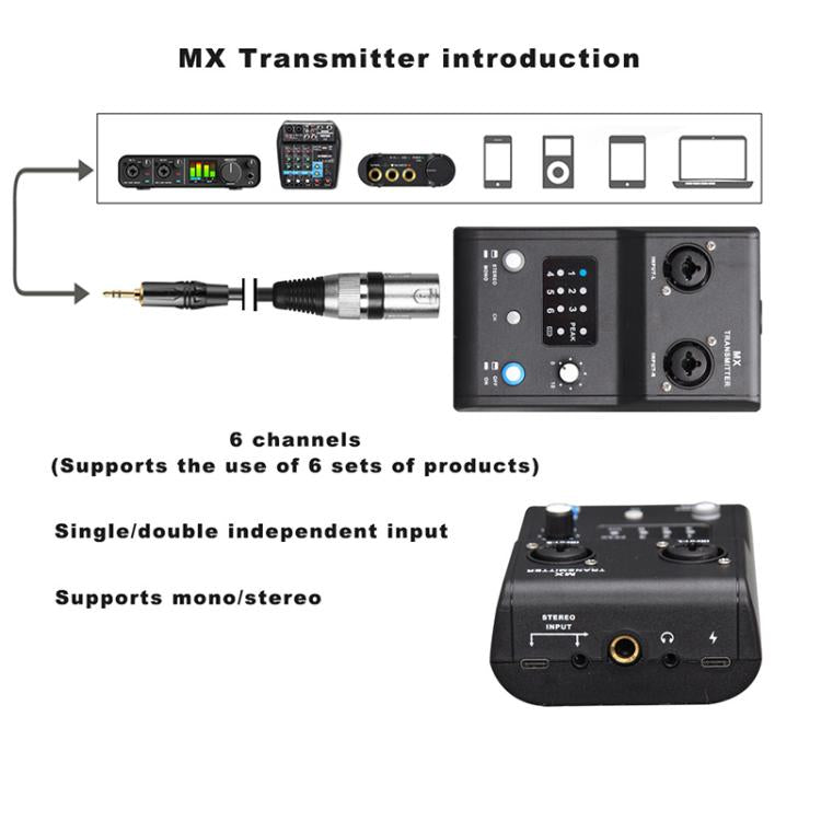 Sistema portátil inalámbrico de monitorización intraauricular MX-M2 para etapa 1 TX y 1 RX, MX-M2