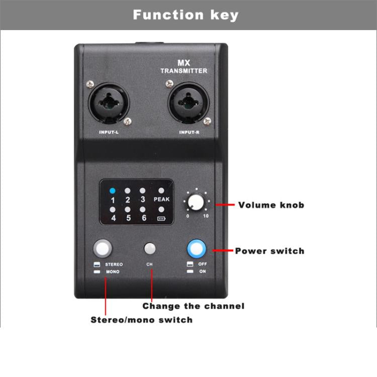 Sistema portátil inalámbrico de monitorización intraauricular MX-M2 para etapa 1 TX y 1 RX, MX-M2