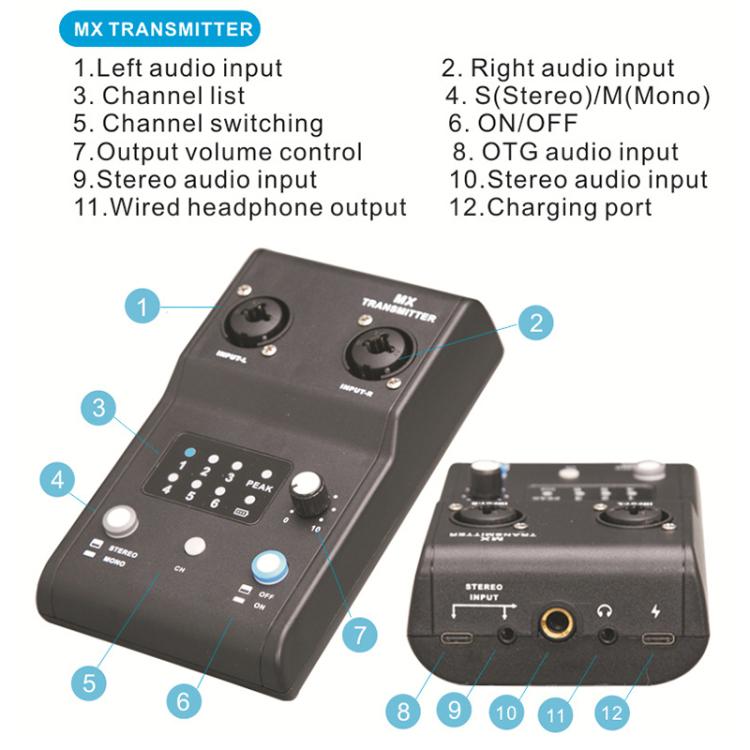 Sistema portátil inalámbrico de monitorización intraauricular MX-M2 para etapa 1 TX y 1 RX, MX-M2