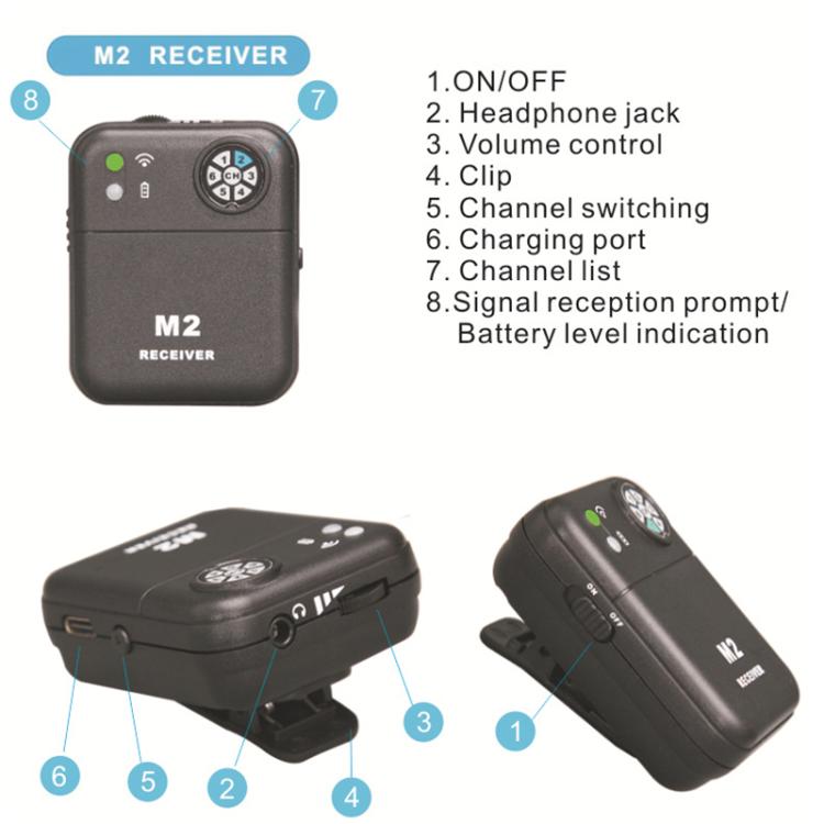 Sistema portátil inalámbrico de monitorización intraauricular MX-M2 para etapa 1 TX y 1 RX, MX-M2