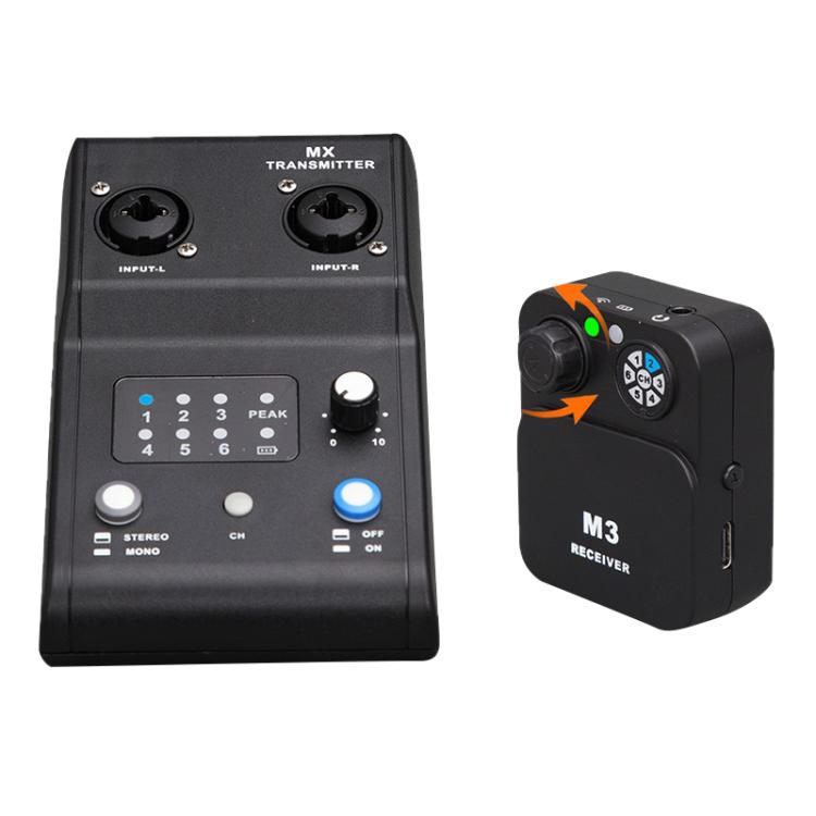 Sistema portátil inalámbrico de monitorización intraauricular MX-M3 para etapa 1 TX y 1 RX, MX-M3