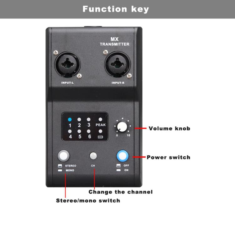 Sistema portátil inalámbrico de monitorización intraauricular MX-M3 para etapa 1 TX y 1 RX, MX-M3