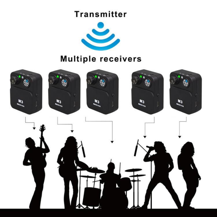 Sistema portátil inalámbrico de monitorización intraauricular MX-M3 para etapa 1 TX y 1 RX, MX-M3