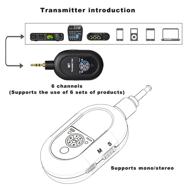 Sistema portátil inalámbrico de monitorización intraauricular MT-M1 para etapa 1 TX y 1 RX, MT-M1